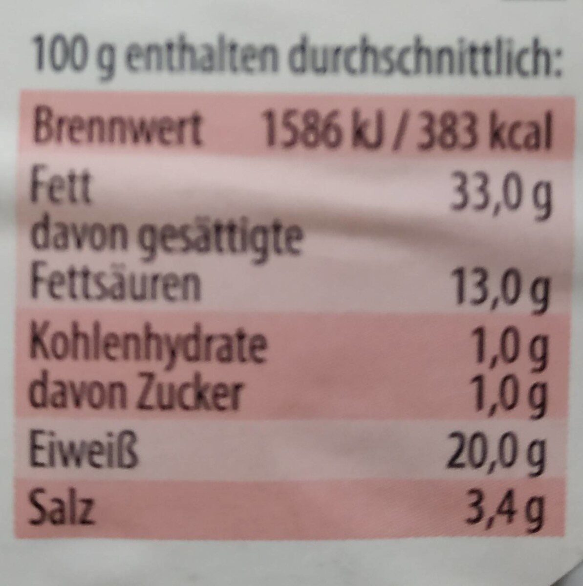 Tiroler Salami - Tableau nutritionnel