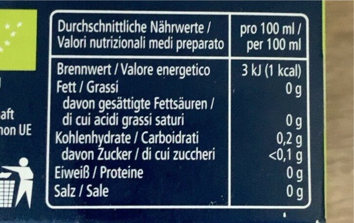 Bio Grüner Tee - Nutrition facts - de