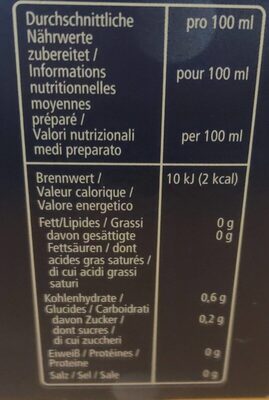 Tisane Prune canelle - Valori nutrizionali - fr