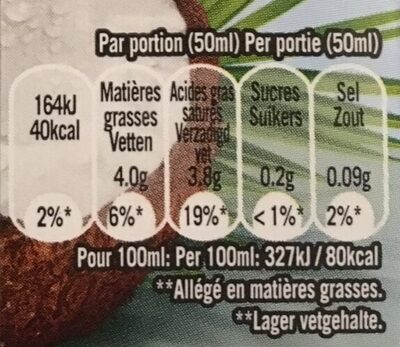Lait de coco light - Nutrition facts - fr