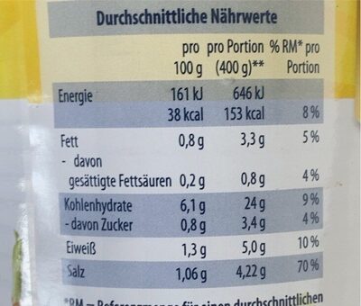Graupen-Eintopf - حقائق غذائية - de