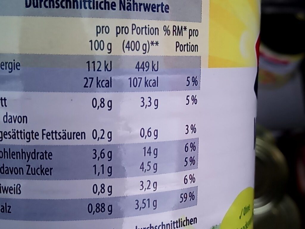 Dose - Wirsing-Eintopf - Nutrition facts - de