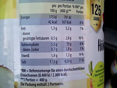 Hühner Nudeleintopf - حقائق غذائية - de