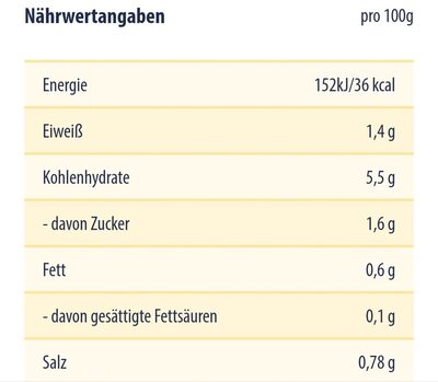 Grüne Bohnen-Eintopf mit Rindfleisch - Nutrition facts - de