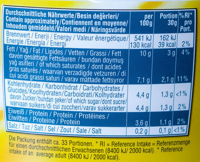 Jogurt - Información nutricional - de