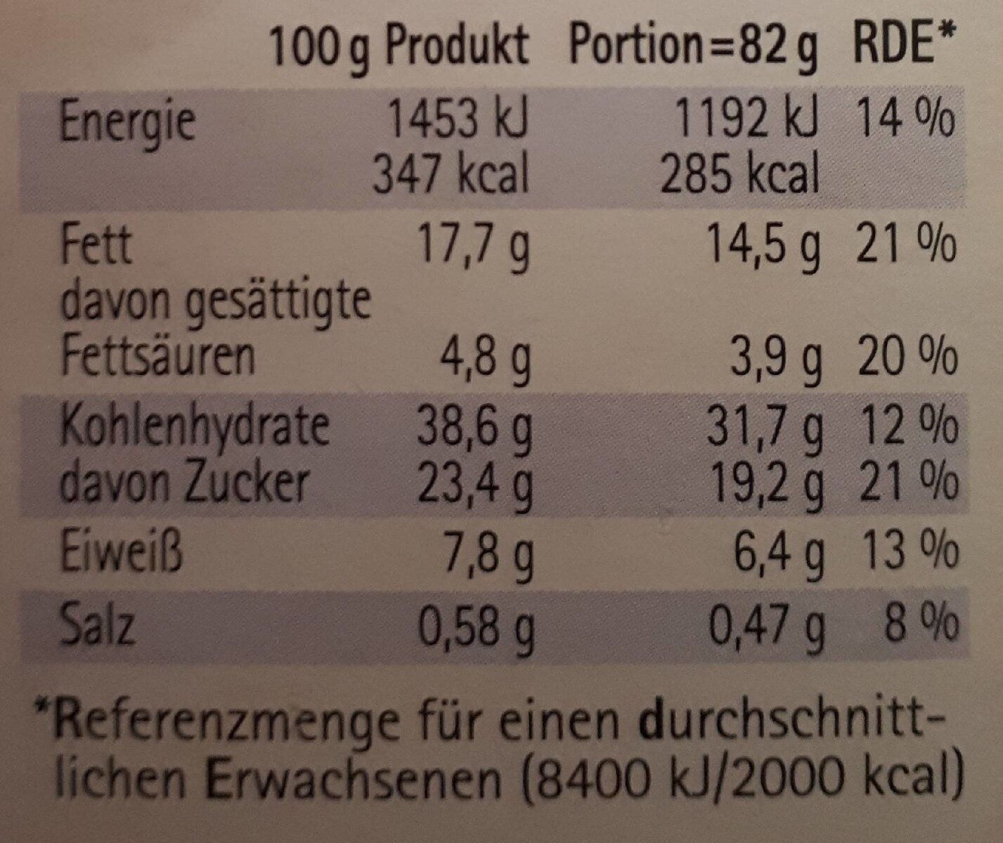 Unser Kuh Elsa Kuchen - Nutrition facts - de