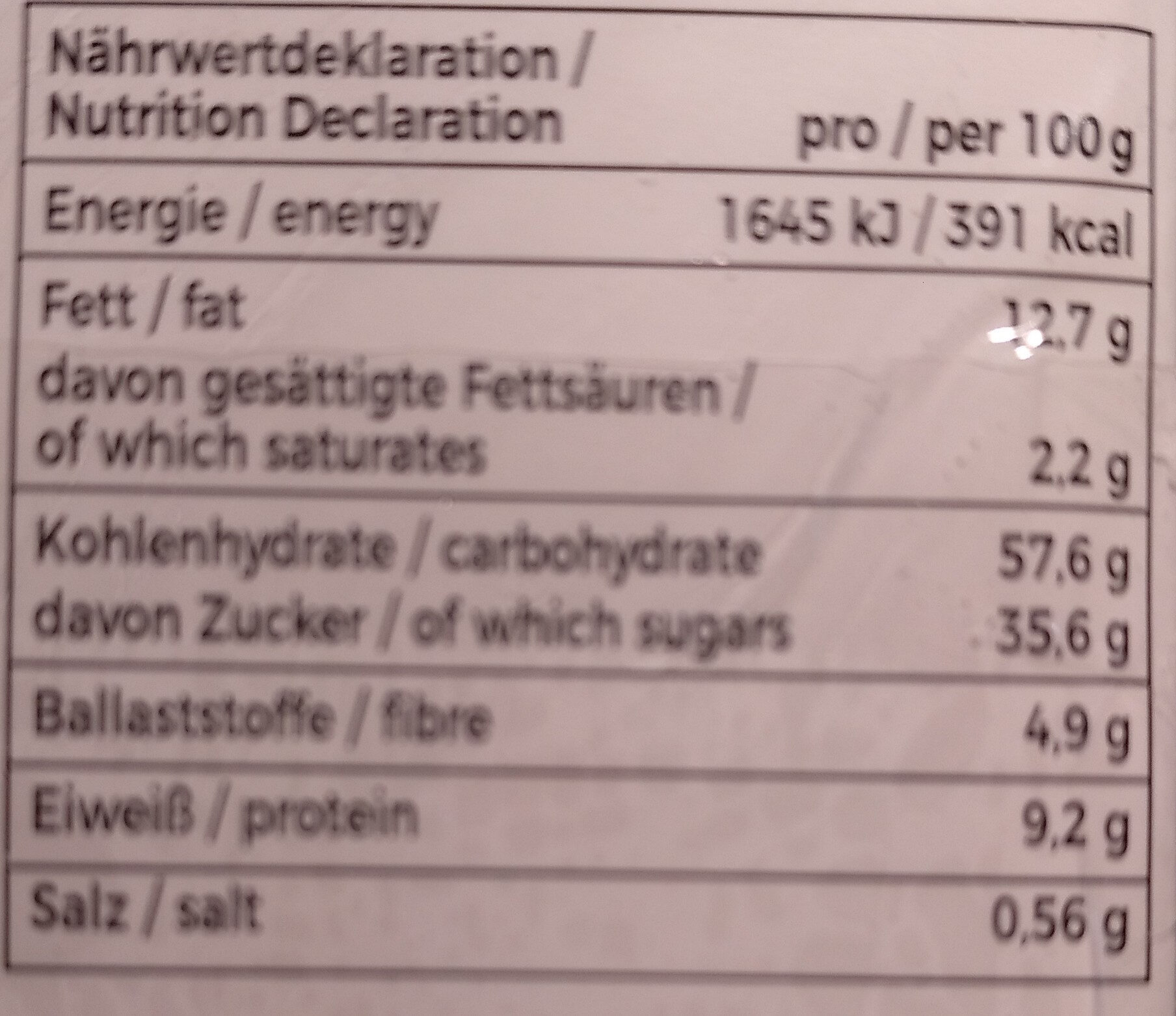 Lebkuchen - Nutrition facts