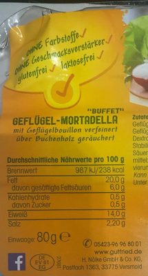 Geflügel Mortadella - Ingrédients