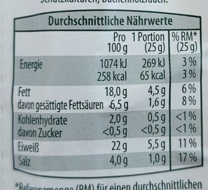 Katenschinken Würfel - Nutrition facts - de