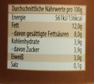 Kaffeeglück - Nutrition facts