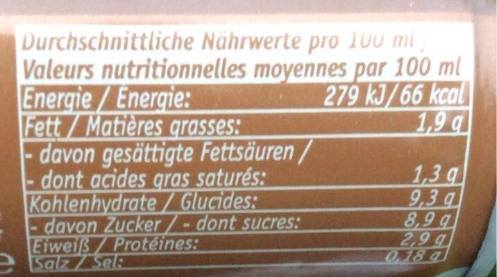 Eis Cappuccino - Nutrition facts