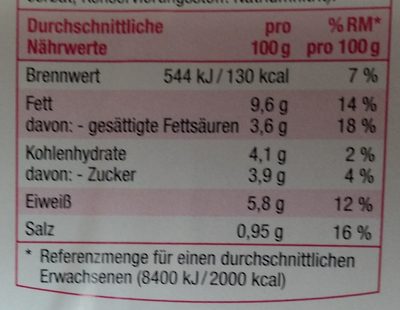 Havita Schinken Käse Salat - Nutrition facts - de