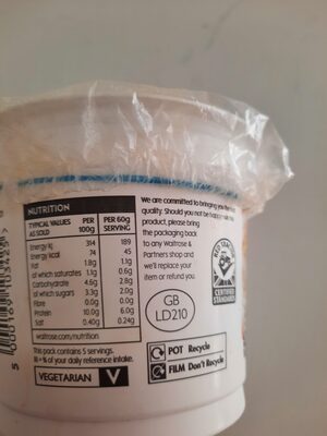 Low Fat Natural Cottage Cheese - Nutrition facts