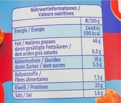 Erdnüsse pikant gewürzt - Nutrition facts - de
