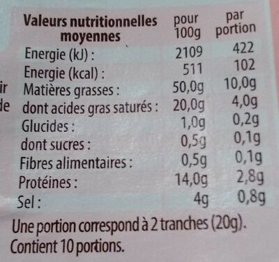 Salami Danois Fumé - Nutrition facts - fr