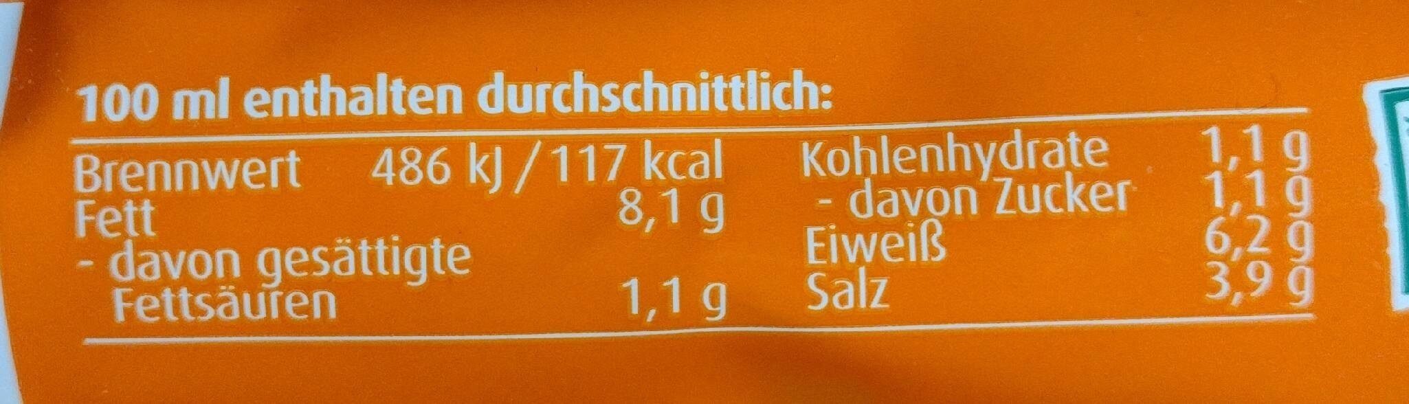 Scharfer Senf - Nutrition facts