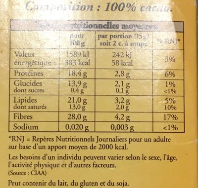 L'original 100% Pur Cacao - Tableau nutritionnel