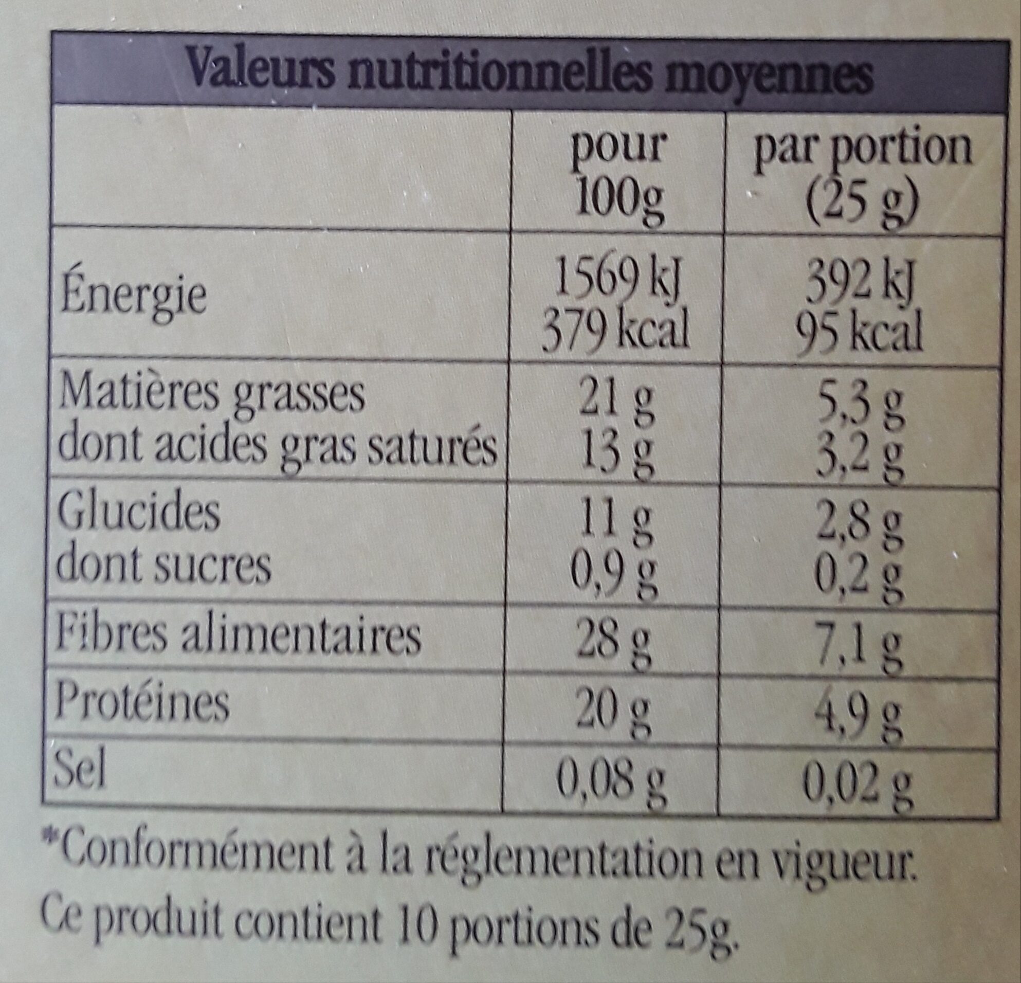 L'Original - Cacao en poudre non sucré - Tableau nutritionnel