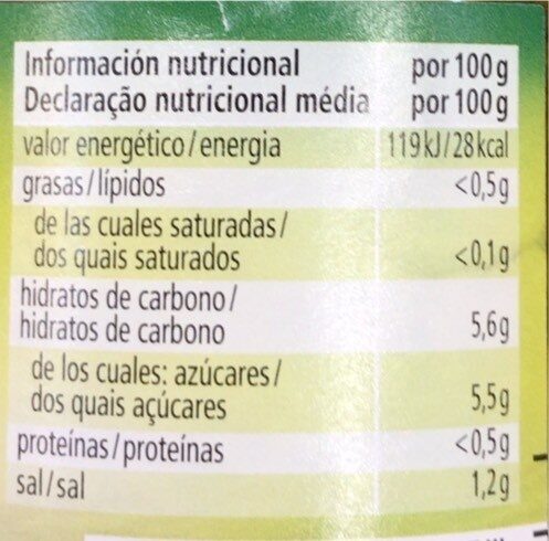 Burger Gurken - Información nutricional - de