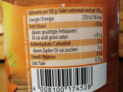 Fiche nutrition Karotten Salat Hengstenberg 190g