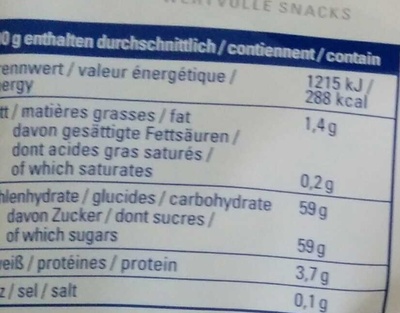 Delikatess-Feigen - Tableau nutritionnel - de