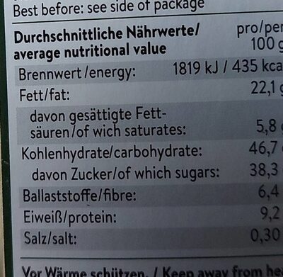 Mini-Elisen-Lebkuchen - Nutrition facts - de