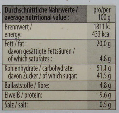 Elisen Lebkuchen mit Marzipan - Nutrition facts - de
