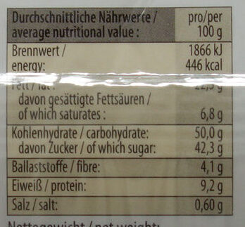 Elisen Lebkuchen mit Vollmilch-Schokolade - Nutrition facts - de