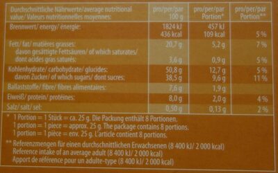 Dinkel-Elisen-Lebkuchen - Nutrition facts - de