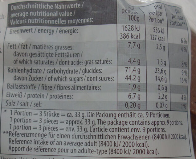 Nürnberger Burgsteine - Nutrition facts - de