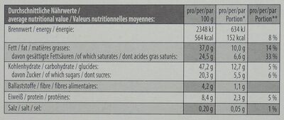 Nürnberger Zitronen-Kokos Kipferl - Nutrition facts - de