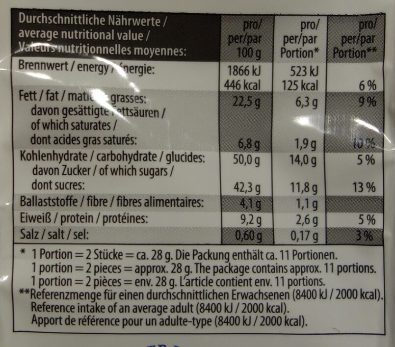 Nürnberger Mini-Elisen Bruch mit Vollmilch-Schokolade - Nutrition facts - de