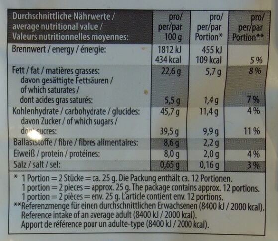 Nürnberger Mini-Elisen Bruch mit dunkler Schokolade - Nutrition facts - de