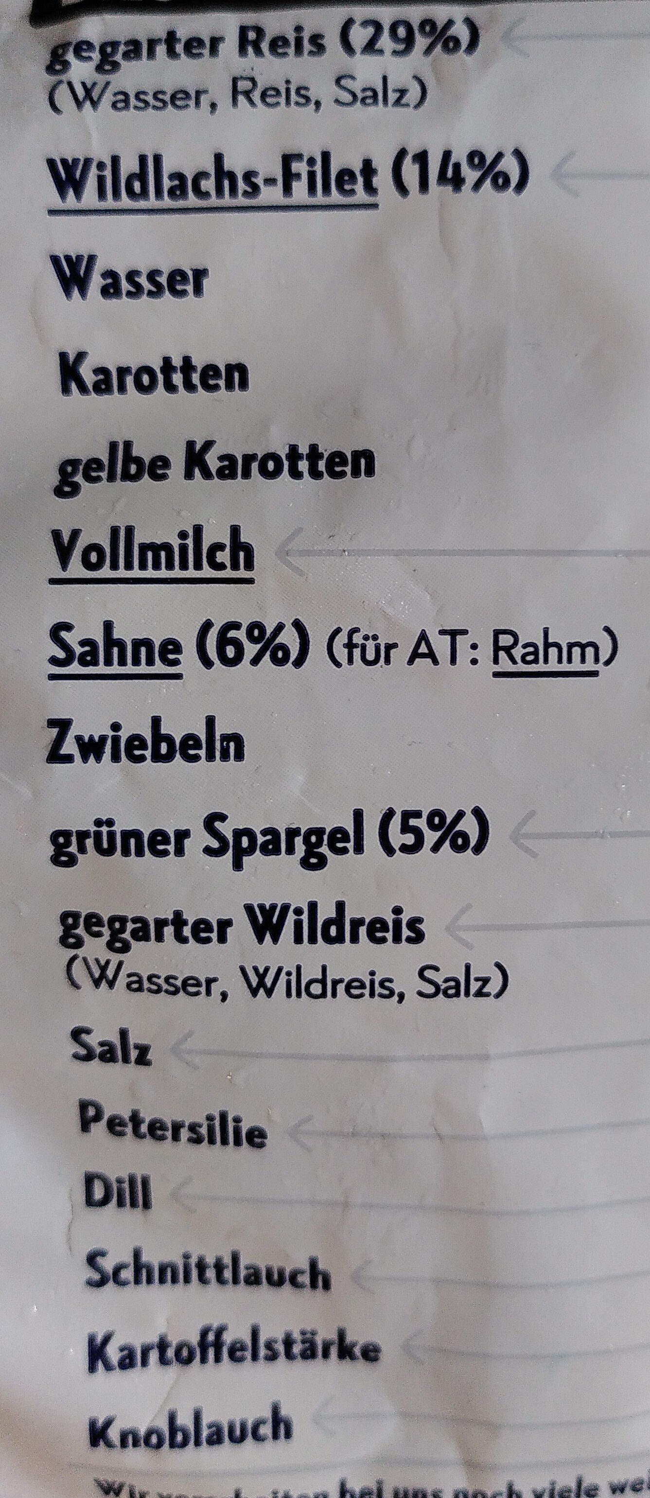 Wildlachs in Kräuterrahm - Zutaten