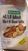 113 Müsli nut & seed mix - Product