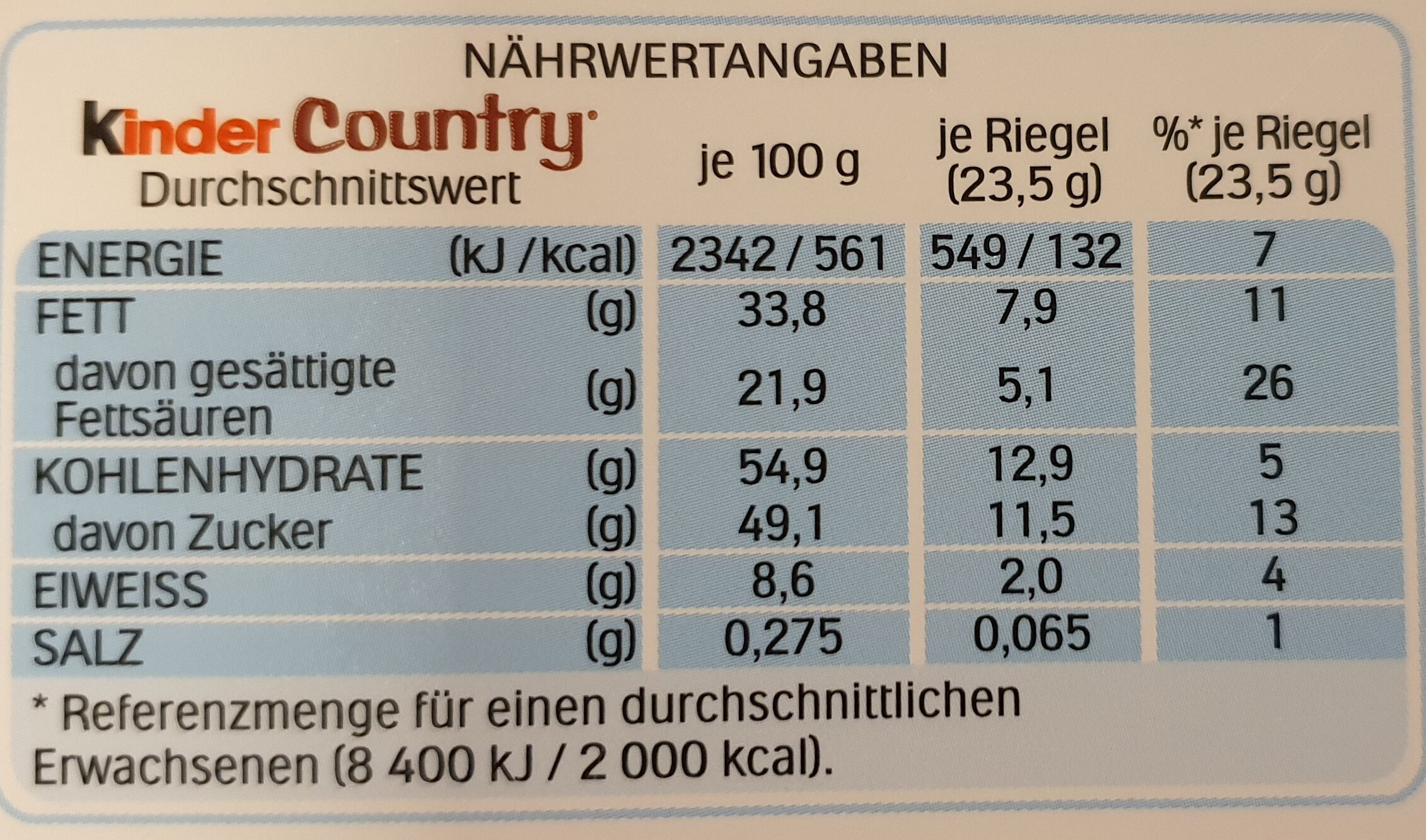 Kinder Country - Nutrition facts - de