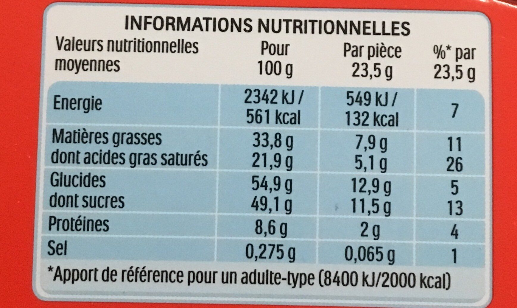 Kinder Country Céréales - Tableau nutritionnel