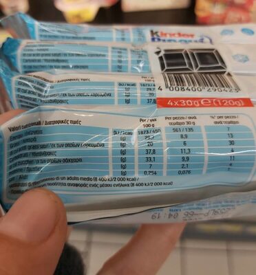 Kinder Pingui - Nutrition facts
