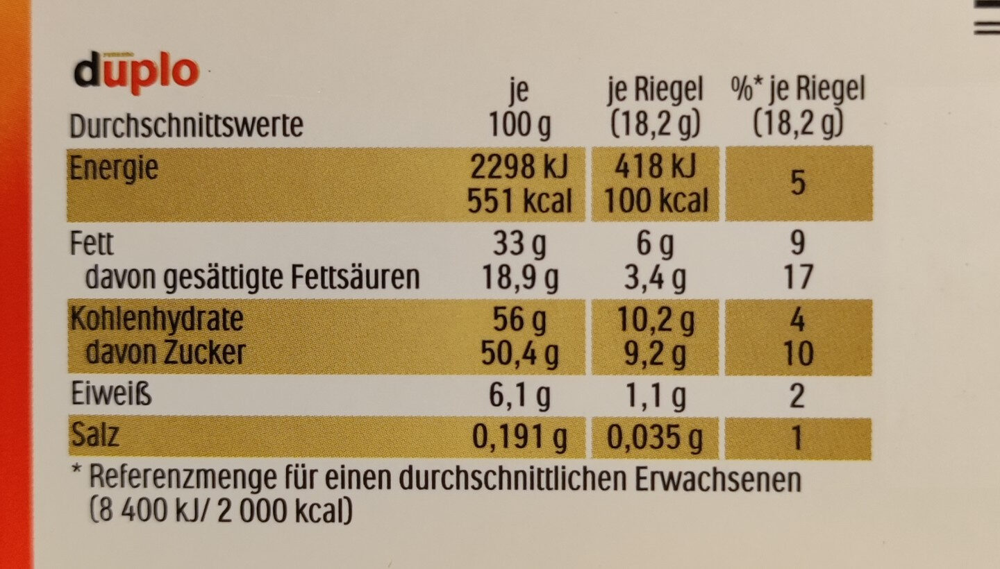 Duplo - Nutrition facts - de