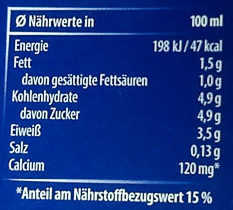 H-Milch 1,5% - Nährwertangaben