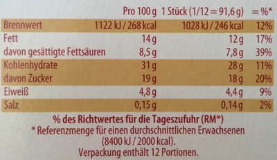 Meister Torte Himbeer Joghurt - Tableau nutritionnel - de