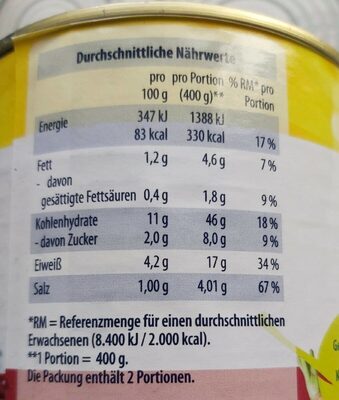Bohnen Eintopf - حقائق غذائية - de