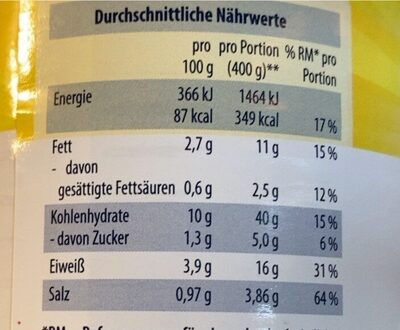 XXL Erbsen-Eintopf - Nutrition facts