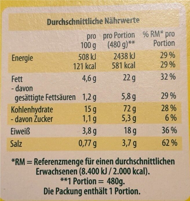 Königsberger Klopse - حقائق غذائية - de