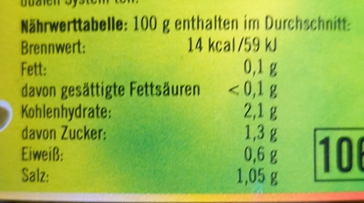 Bayerisches Gurkenfässchen - Nährwertangaben