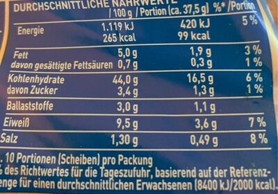 Dinkel Hafer Sandwich - Nutrition facts - de