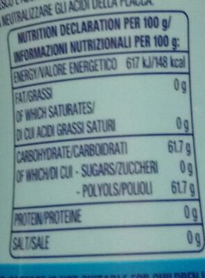 Extra pepermint - Nutrition facts - fr