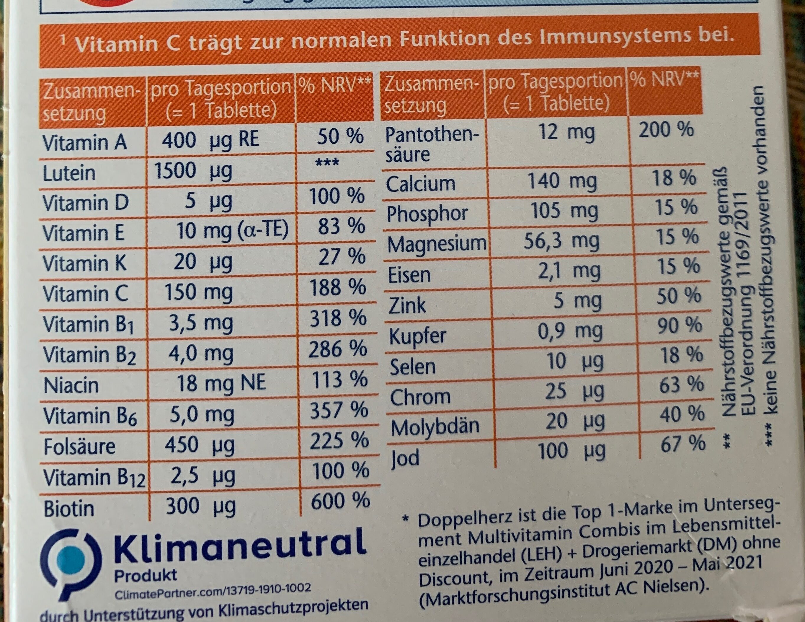 A-Z Depot Langzeit-Vitamine - Nutrition facts - de