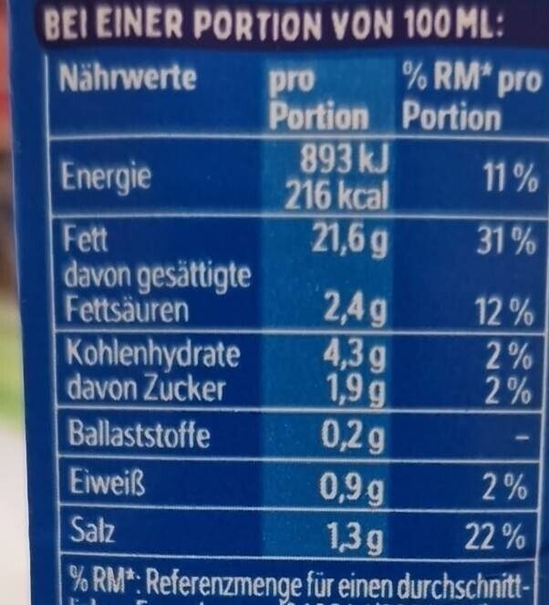 Hollandaise - Nutrition facts