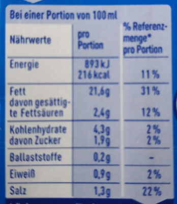 Sauce-Hollandaise - Valori nutrizionali - en